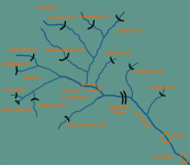 Holztriftsystem